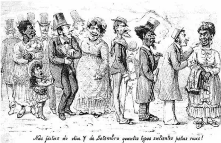 Figure 2 – The Povo at the Seventh of September Commemorations, 1885