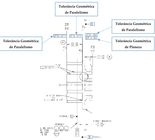 Figura 3.6 – Desenho técnico com tolerâncias geométricas relativas ao componente em estudo.
