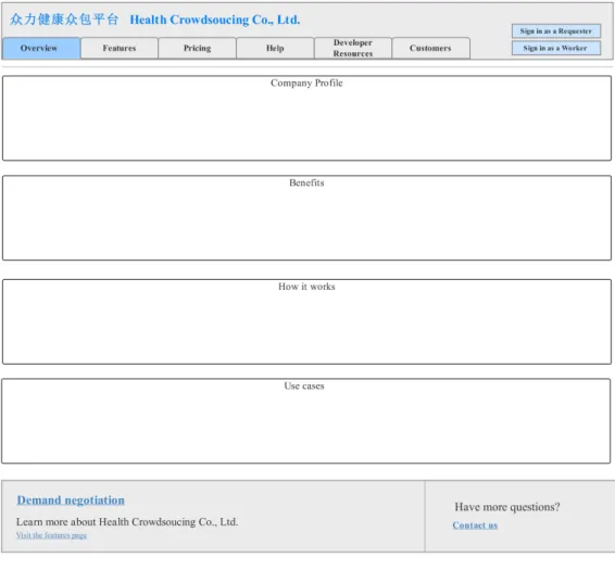 Figure 4: Home page