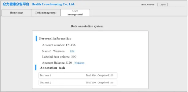 Figure 8: User management interface