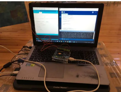 Figure 1 – Physical devices and computer instructions exposed. 