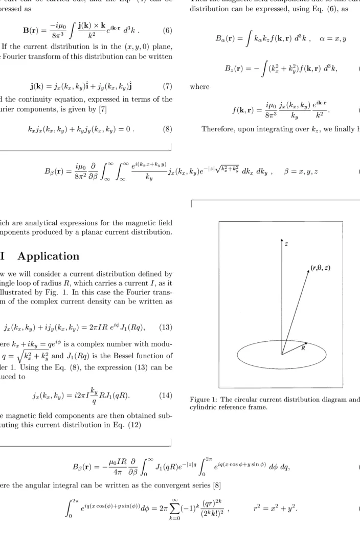 Figure 1: The irular urrent distribution diagram and the
