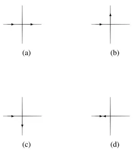 Figure 3: p goes up to (x, y − 1) and (x, y) in the (n − 1)-th and n-th steps.