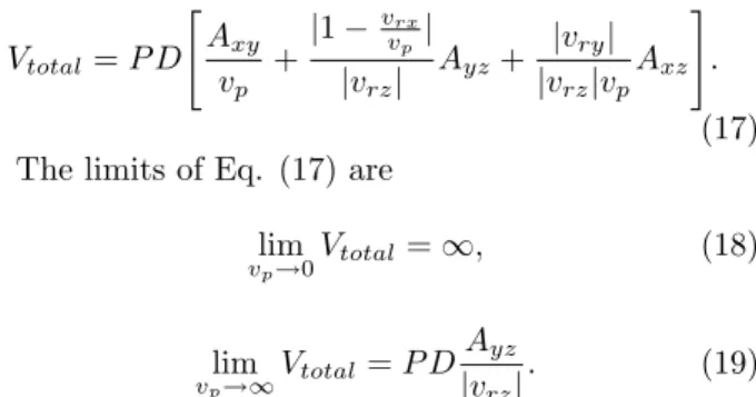 Figure 2 - Drops contained in (a) one horizontal plane of lat- lat-tice of sides L x and L y and (b) one frontal plane of lattice of sides L y and h.