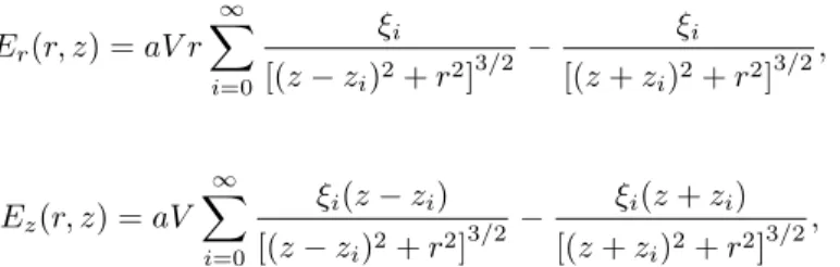Figure 4 - (a) Density plot of the potential distribution from white, for φ = V , to black, for φ = 0; and (b) the field lines between the electrodes, where the field strength is represented by the density of the lines.