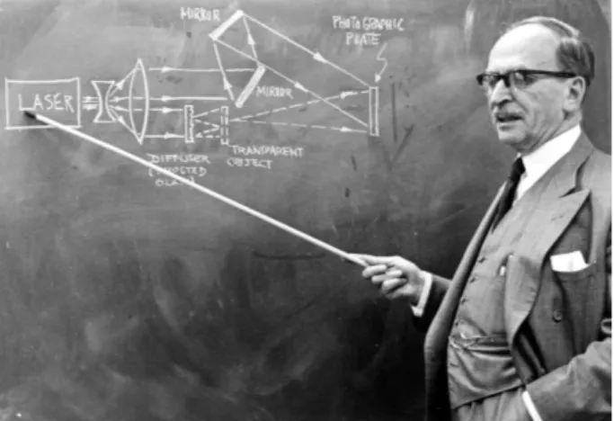 Figura 6 - Dennis Gabor (1900-1979) (AIP Emilio Segr´ e Visual Archives, Physics Today Collection).