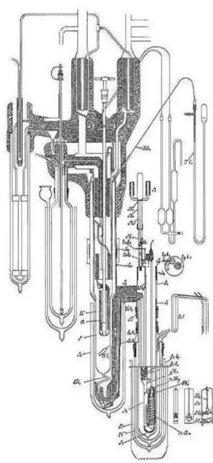 Figura 12 - Schematic view of the cryostat used for experiments with mercury in 1911 [83].
