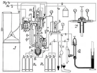 Figura 5 - Helium’s cycle in the cascade process. Credit: Ref.
