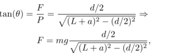 Table 1 shows the values for x i and ξ i for a = 1 arbitrary length unit (a.u). and d = 0.1 a.u
