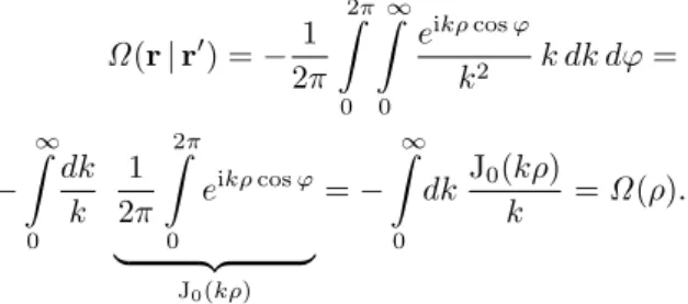 Figure 5 - The contours in the k-plane associated to the four possible D-values of the integrals E + (u) (at the left) and E − (u) (at the right).