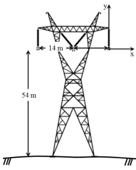 Figure 4 - Resulting electric field on conductor with 765 kV.