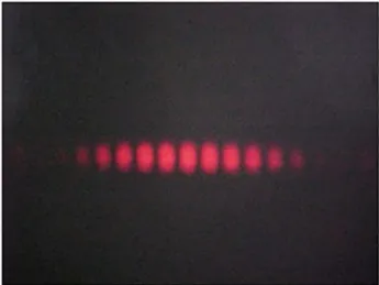 Figure 5 - Picture of the resulting pattern obtained in a typical double slit experiment with a red laser.