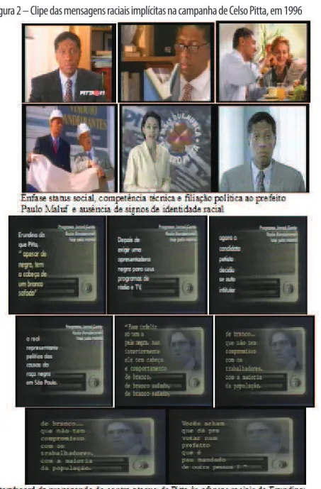 Figura 2 – Clipe das mensagens raciais implícitas na campanha de Celso Pitta, em 1996