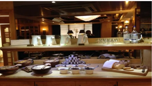 Figure 5- Right hand side dry buffet 
