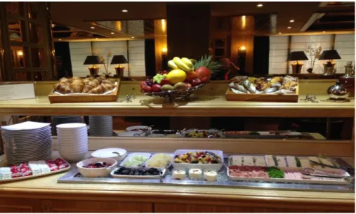 Figure 6- Right hand side cold buffet 