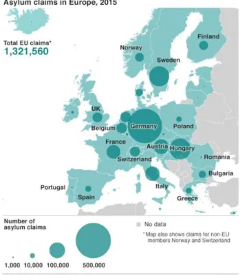 Figura 1 - Pedidos de asilo na União Europeia, 2015