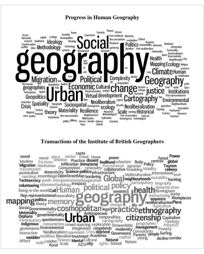 Figure 1 – Word Clouds from the keywords in published articles in the first half of 2014, in high  impact factor Human Geography journals