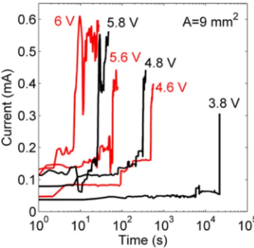 FIG. 8. Voltage dependence of the delay time for switching from off to on.