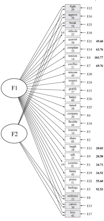 Figure 1 also features the Möbius Strip Analogue box.