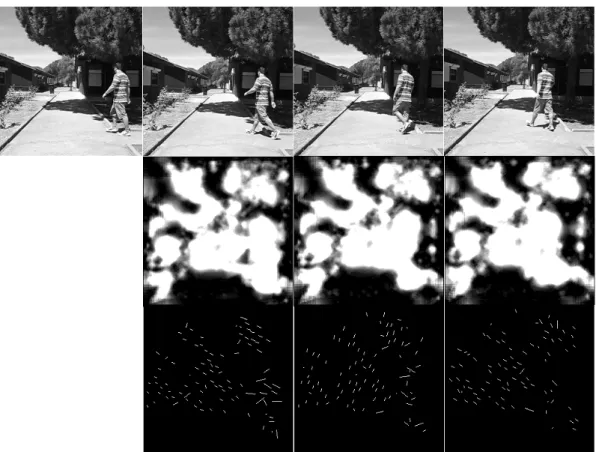 Figure 7 shows, at bottom-right, the vectors between matched keypoints at λ = 6 (left) and λ 