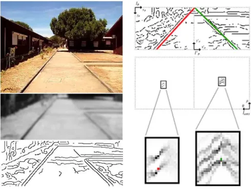 Figure 4. Left part: one original frame (top) with resized PDW after low-pass filtering and the binary  edge image