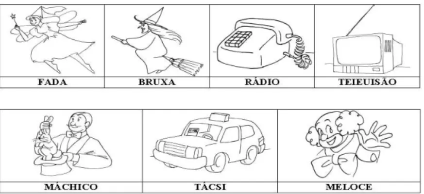 Figure 1. Examples of items of the WNw-RCT. In order of the presentation: Cor- Cor-rect regular words (CR) – the word ‘FADA’ (fairy) on the  ﬁ  gure of a fairy; correct  irregular words (CI) – the word ‘BRUXA’ (witch) on the  ﬁ  gure of a witch; semantic  