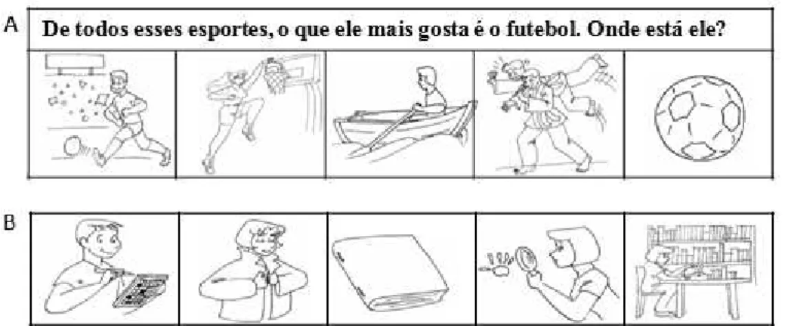 Figure 2. Examples of items from Reading Comprehension (A) and Listening Comprehension (B) subtests  of the CTLRC
