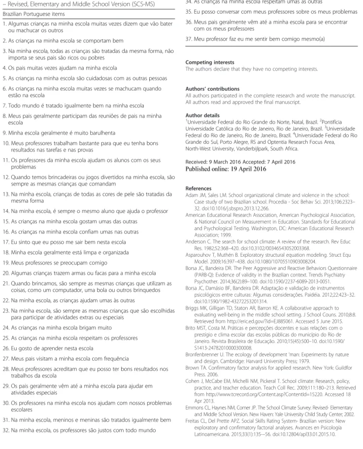 Table 3 Brazilian Portuguese items of the School Climate Survey – Revised, Elementary and Middle School Version (SCS-MS) (Continued)