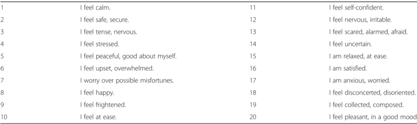 Fig. 3 The results of experiment 1