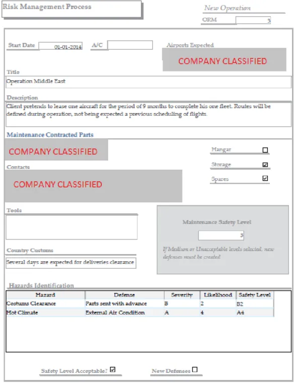 Figure 4.2 Operation Risk Management - Page 1 