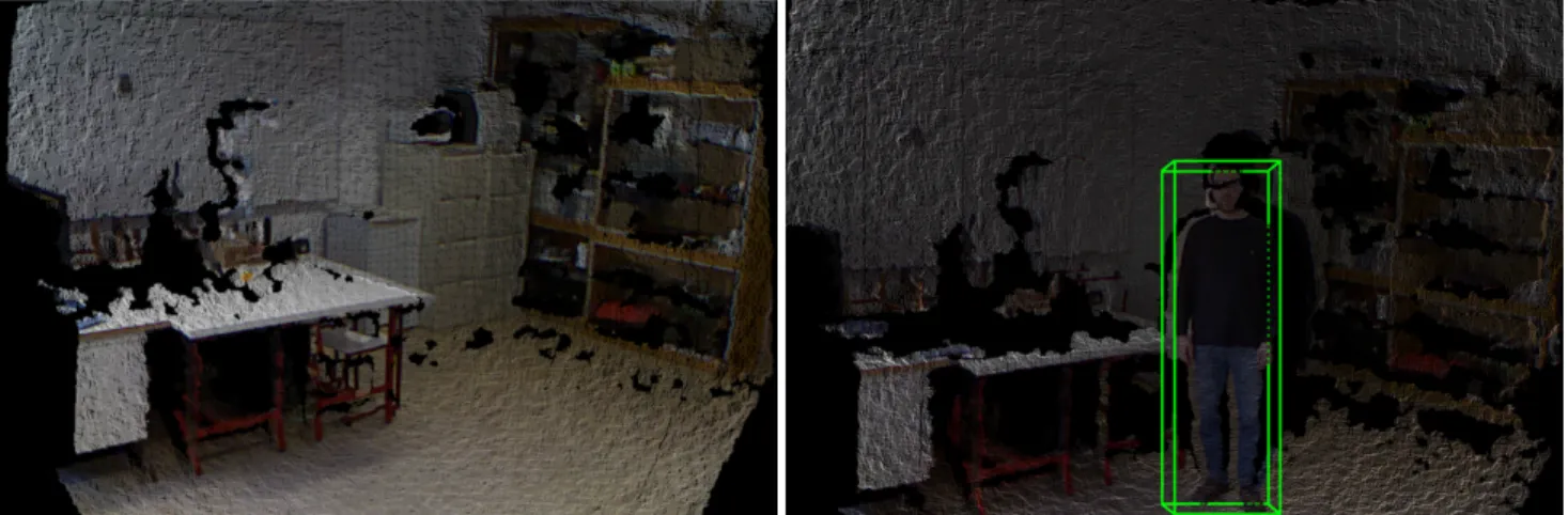Figure 4. People detection algorithm. The figure on the left was captured when there were no people on it, the second one detected one person and created a bounding box over it.