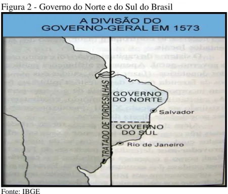 Figura 2 - Governo do Norte e do Sul do Brasil 