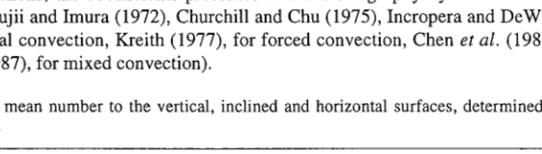 Table  2  Nusselt mean  number  to  the vertical, inclined  and  horizontal  surfaces, determined in  natural convection