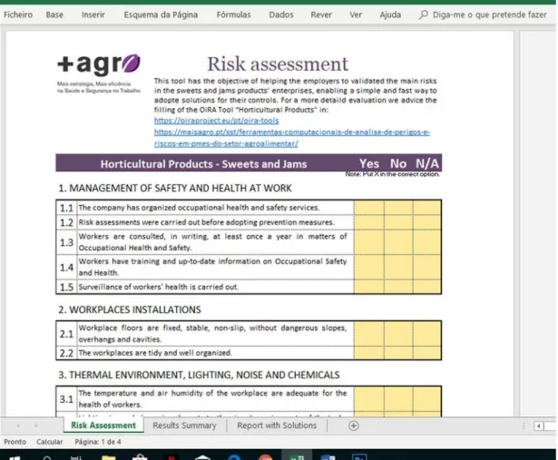 Fig. 2 – Checklist – Risk Assessment tool 