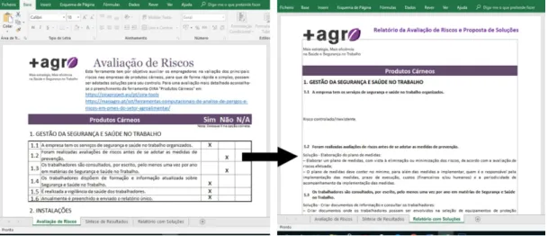 tab, and then make decisions based on an analytical reflection of the measures. 
