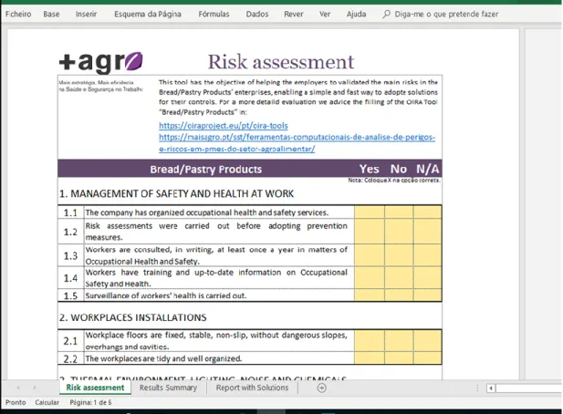Fig. 2 – Checklist – Risk Assessment tool 