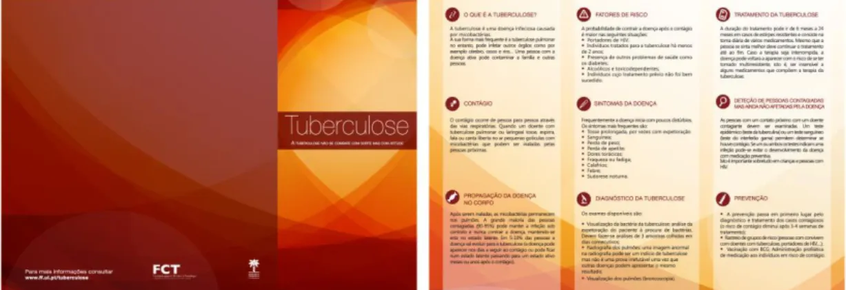 Figura 2 - Folheto Tuberculose, para a faculdade de farmácia – 26 Março 2014 