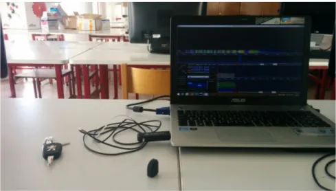 Figure 3.1: Equipment used to intercept the RF signal of a RKE key fob. From left to right: RKE key fob of a Peugeot 206, and a RTL2832 dongle attached through a USB 2.0 port to a laptop with Microsoft