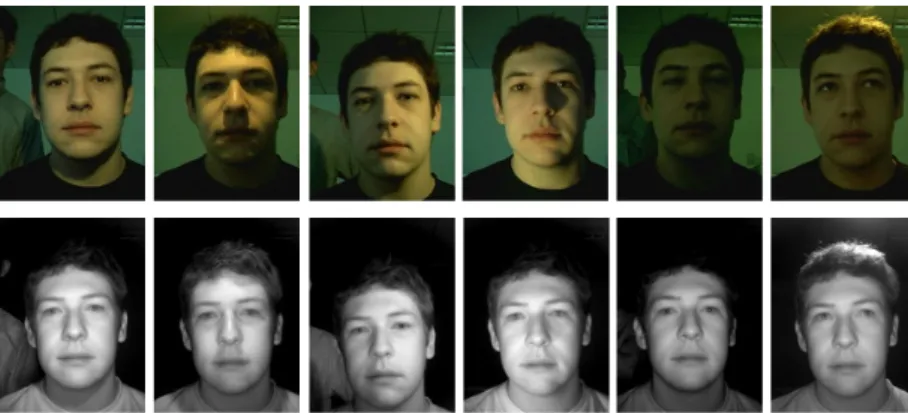 Fig. 1. Upper-row: 5 color images of a face. Lower-row: The corresponding NIR-filtered images