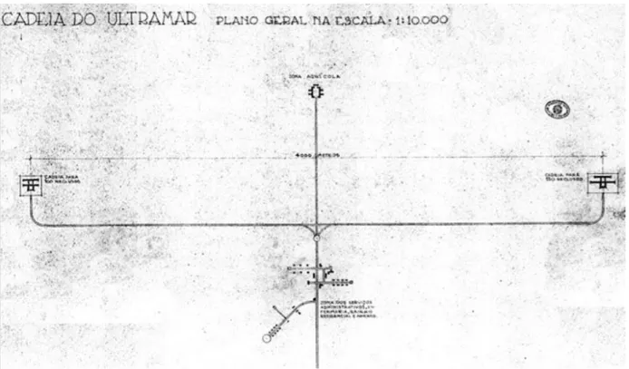 Figura  6  -  Colónia  Penal  do  Bié,  arquiteto  Raul Rodrigues Lima, 1954 – planos gerais