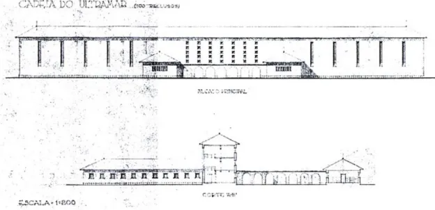 Figura 8 - Colónia Penal do Bié, arquiteto Raul Rodrigues Lima, 1954 – planta. 