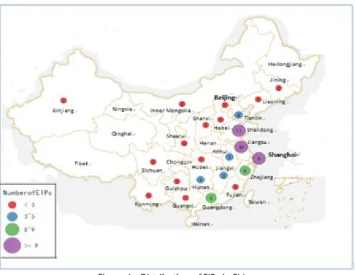 Figure 4 – Distribution  of EIPs in China 