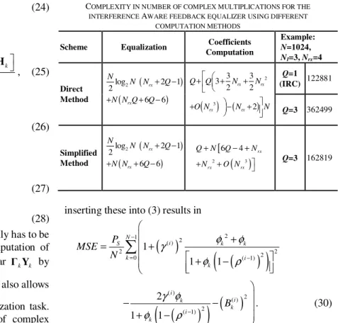 Table  I  compares  the  complexity  in  number  of  complex  multiplications of the interference aware IBDFE implemented  using  both  the  direct  and  simplified  coefficients  computation  methods