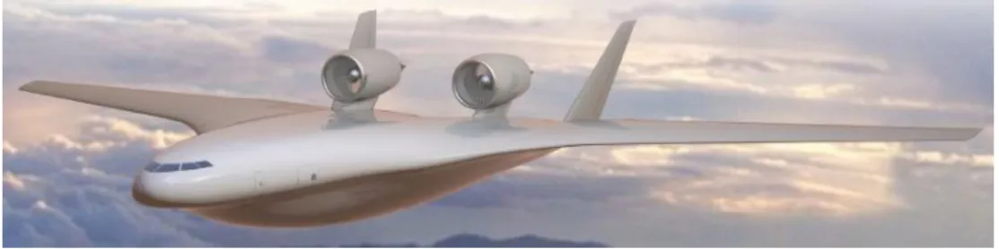 Figure 8: Future aircraft - engines above the fuselage in tail mounted pods [28]. 
