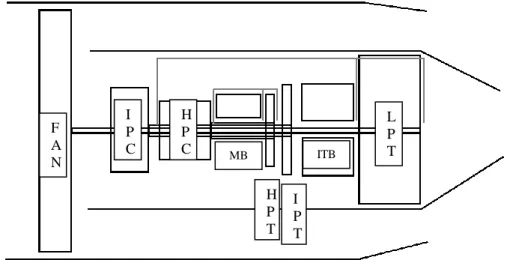 Figure 14: TCE engine schematic. 