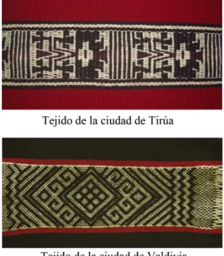 Figura 1. Imagen de dos textiles vendidos como ornamentos  de pared. Observamos que ambos utilizan los mismos colores  siendo de regiones alejadas entre sí