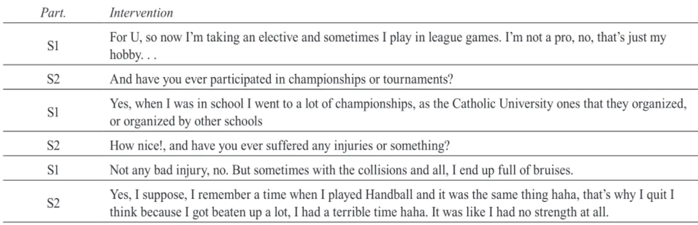 Table 2 Continuation