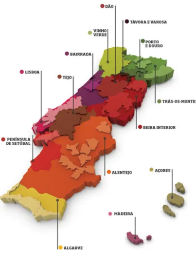 Figure 2. Portuguese wine regions (Wines of Portugal, 2016) 
