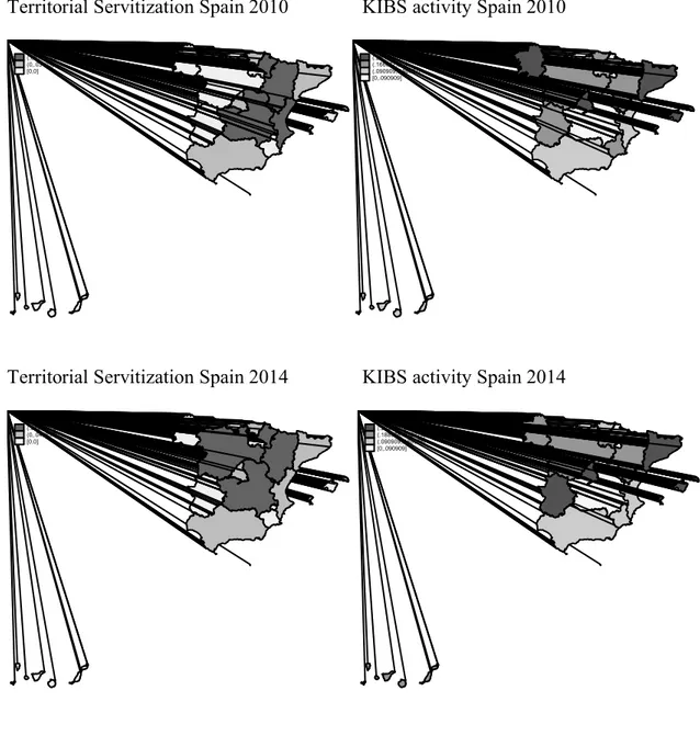 Figure 2b. Evolution of territorial servitization and KIBs activity in NUTS 2 Spanish  regions 