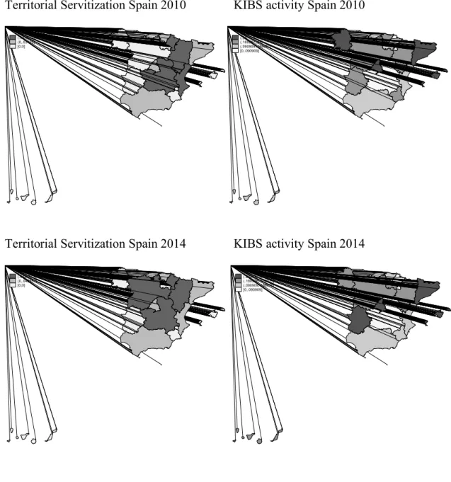 Figure 2b. Evolution of territorial servitization and KIBs activity in NUTS 2 Spanish  regions 